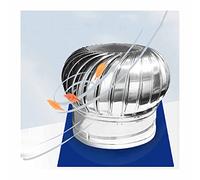 Válvulas antirretorno, Rejillas para chimeneas y Ventiladores rotativos: soluciones de ventilación versátiles y eficientes, adecuadas para fábricas, Granjas y cocinas.