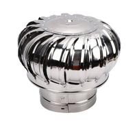 Ventilador de Techo para Tejado, Funcionamiento sin Mantenimiento | Construcción de acero inoxidable, Fuerte flujo de aire, Escape eficiente, Diseño silencioso