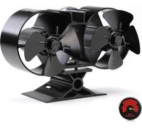 Ventilador para estufas de leña de gran tamaño, con 8 aspas: una solución ecológica, ideal para espacios amplios y con alta n la distribución del calor