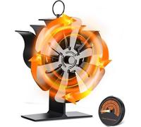 Ventiladores de 6 aspas con asistencia térmica – Silenciosos, con termómetro, para estufas de leña, chimeneas y conductos de ventilación