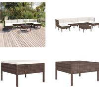 vidaXL Juego de jardín de 8 piezas con cojines, tejido de ratán sintético, color marrón. Juego de sofás de jardín. Conjuntos de sofás de jardín. Set de sofás de jardín