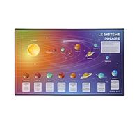 Viquel - Protector de escritorio educativo sobre el sistema solar - PVC resistente y fácil de limpiar - Origen Francia - 59,5 × 36,2 cm