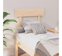 Vorpalize Cabecero de cama de madera maciza de pino, 78,5 x 3 x 81 cm, elegante cabecero para estructura de cama con vetas rústicas, soporte de respaldo, tapizado de pared, madera duradera, fácil