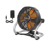 WORX Ventilador 25cm 20V Máx PowerShare | WX095.9 | No incluye batería ni cargador | Incluye cable para red eléctrica | Ideal para talleres e industrias