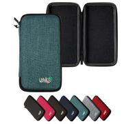 WYNGS Funda Protectora Turquesa Compatible con la calculadora Casio fx-82 Solar II