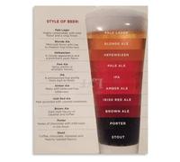XGINERFEX Beer Tasting Wheel and Style Guide Poster Home Bar Wall-Art for Craft Beer Fans Kitchen Decor(Unframed,16x24inch(40x60cm))