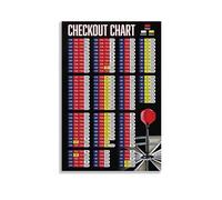XGINERFEX Game Room Wall-Art Vintage Darts Checkout Chart Poster in Music Album Style for Bar Basement Man Cave Decor(Unframed,08x12inch(20x30cm))