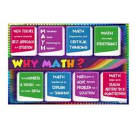 XGINERFEX Growth Mindset Why Math Poster Inspirational Classroom Decor for Middle High School Math Teacher Gift School Counseling Educational Wall-Art Poster(Framed,16x24inch(40x60cm))