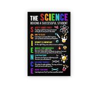 XGINERFEX How to Be a Successful Student Science Poster, Study Habits & Learning Strategies Educational Chart, Classroom Decor for Middle School, High School(Unframed,16x24inch(40x60cm))