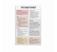 XGINERFEX Inner World Map Poster Self Discovery Guide for Mental Health and Emotional Regulation Office Home Wall-Art(Unframed,08x12inch(20x30cm))