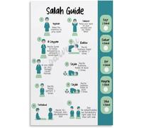 XGINERFEX Muslim Prayer Guide Canvas Print Salah Steps Wall-Art with Arabic Dua for Living Room Bedroom and Prayer Room Decor(Framed,08x12inch(20x30cm))