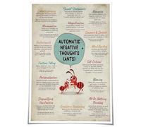XGINERFEX Self Compassion Poster Automatic Negative Thoughts and Reframing Chart Educational Wall-Art for Home Library(Framed,12x18inch(30x45cm))
