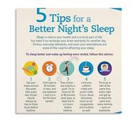 XGINERFEX Sleep Cycle Chart Poster Circadian Rhythm Infographic Canvas Wall-Art for Bedroom Living Room(Framed,08x12inch(20x30cm))