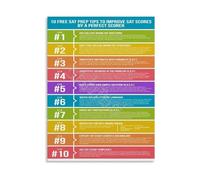 XGINERFEX Top 10 Exam Preparation Secrets Motivational Wall-Art Canvas Print Study Poster for Academic Success Home and Classroom Decor(Framed,08x12inch(20x30cm))
