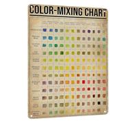 YLQUXEUV Artists Color Mixing Guide Metal Tin Sign Vintage Watercolor Chart Painting Reference Educational Decor for Studio Craft Room Home 8 X 12 inch