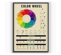 YLQUXEUV Retro Color Wheel Metal Sign Vintage Art Studio Decor Learning Chart Wall-Art for Classroom Home Office or Craft Room (8 X 12 inch)