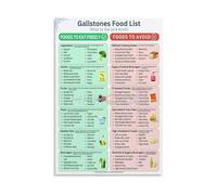 ZDVHOMCB Gallstones and Gallbladder Health Chart Low Fat High Fiber Food List Diet Guide Educational Metal Sign for Clinic Kitchen 8 X 12 in