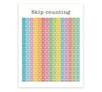 ZDVHOMCB Math Skip Counting Practice Metal Sign Chart for 2s 5s 10s Educational Poster Kindergarten First Second Grade Homeschool 8 X 12 in